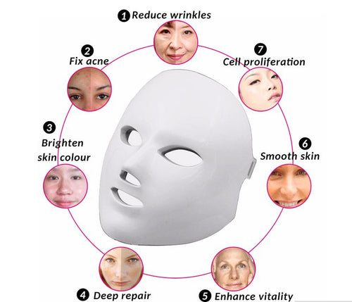 LED Light Therapy Mask