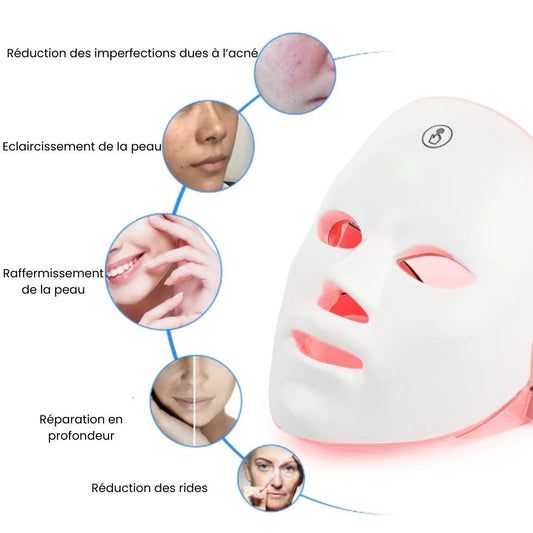 LED Light Therapy Mask