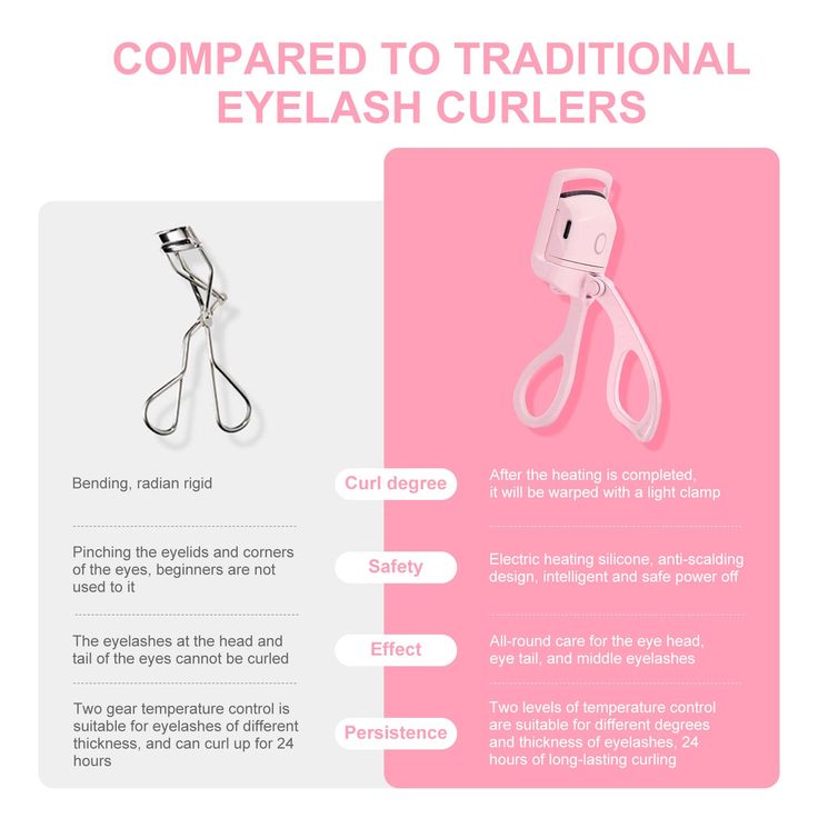 Electric Heated Eyelash Curler – Long-Lasting Lift